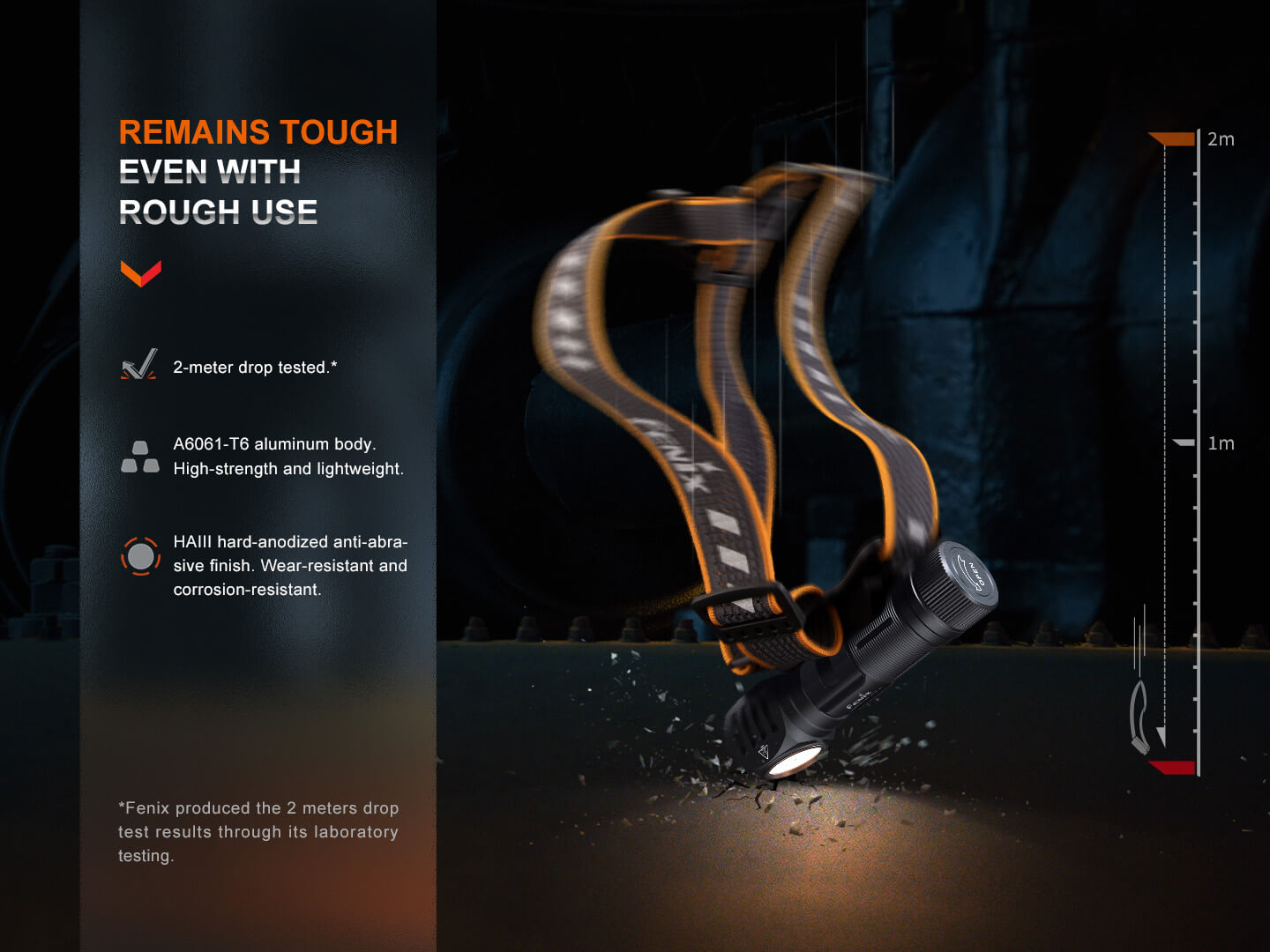 Fenix HM61R V2 Rechargeable LED Headlamp - 1600 Lumens - Energize Trek