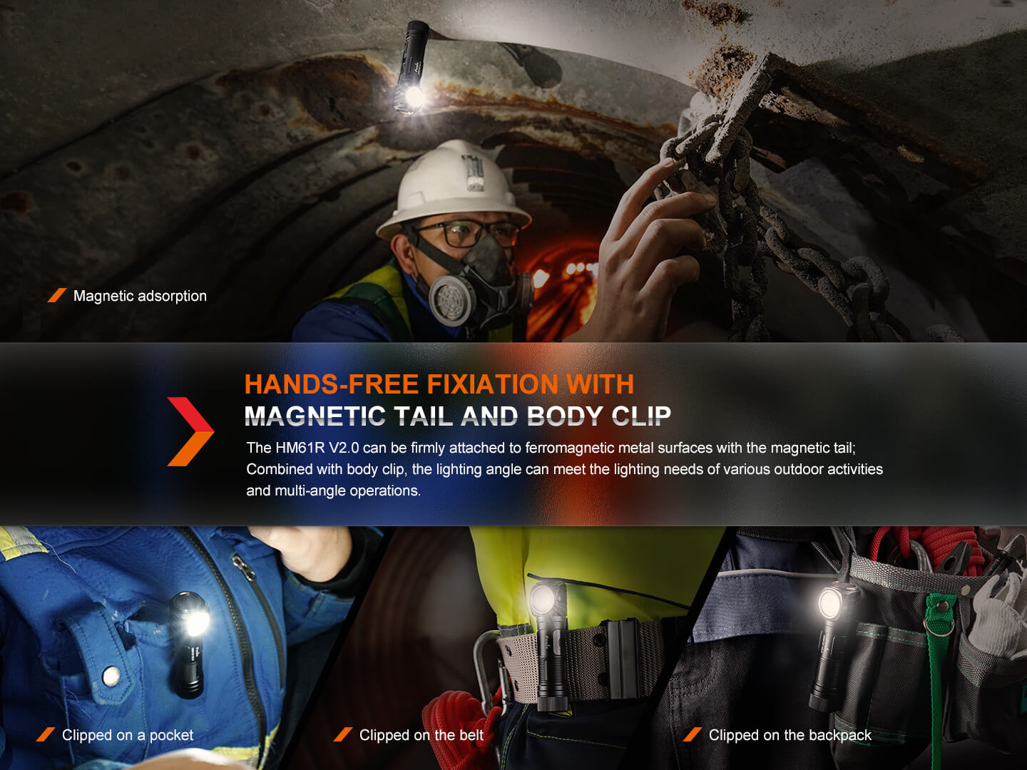 Fenix HM61R V2 Rechargeable LED Headlamp - 1600 Lumens - Energize Trek