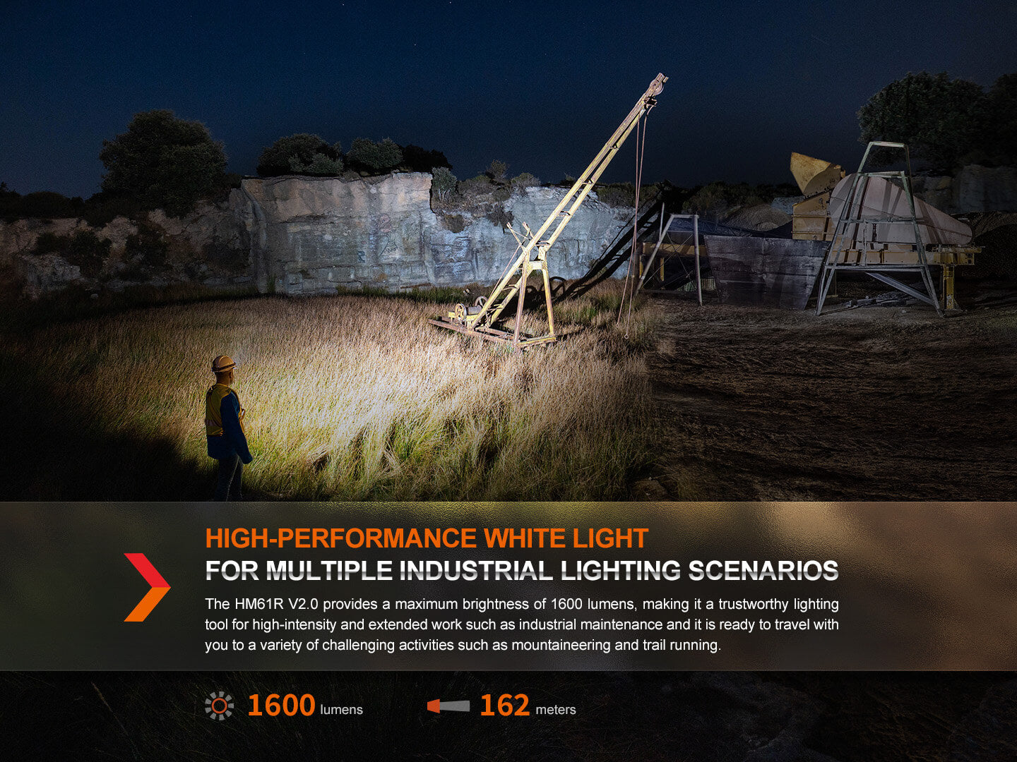 Fenix HM61R V2 Rechargeable LED Headlamp - 1600 Lumens - Energize Trek