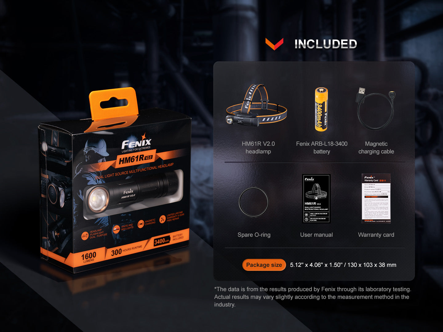 Fenix HM61R V2 Rechargeable LED Headlamp - 1600 Lumens - Energize Trek