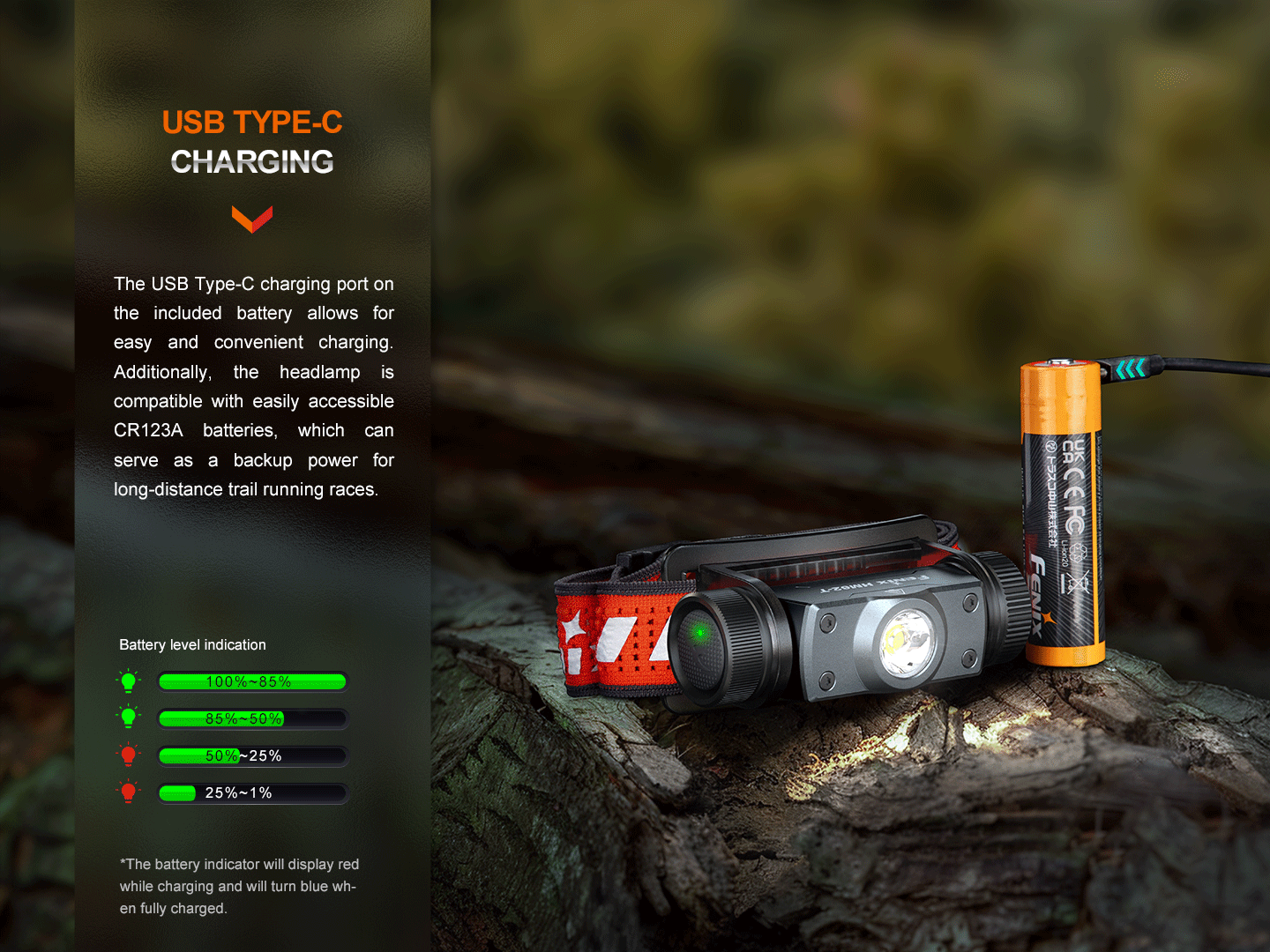 Fenix HM62-T Lightweight Trail Running Headlamp - Energize Trek
