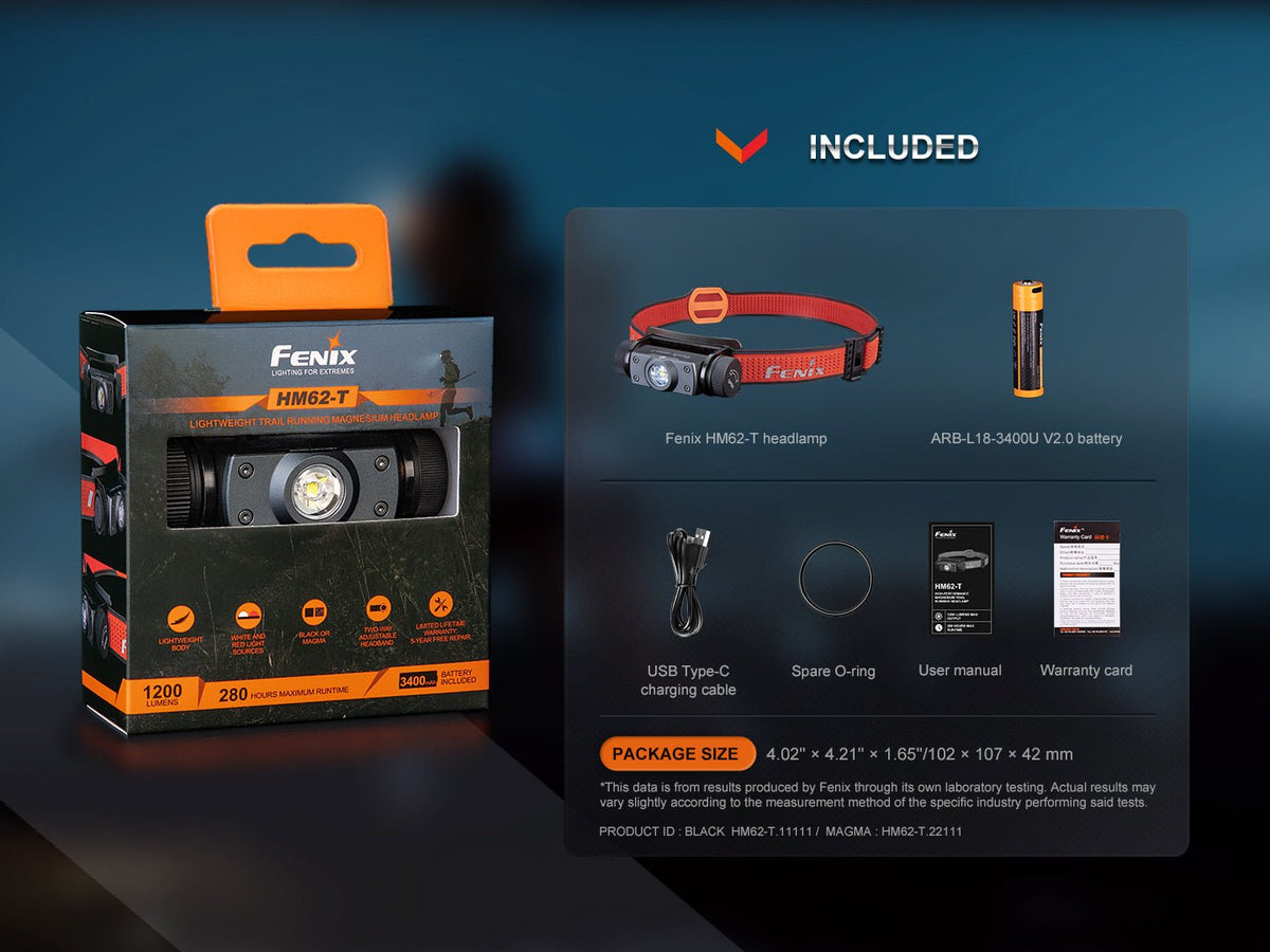 Fenix HM62-T Lightweight Trail Running Headlamp - Energize Trek