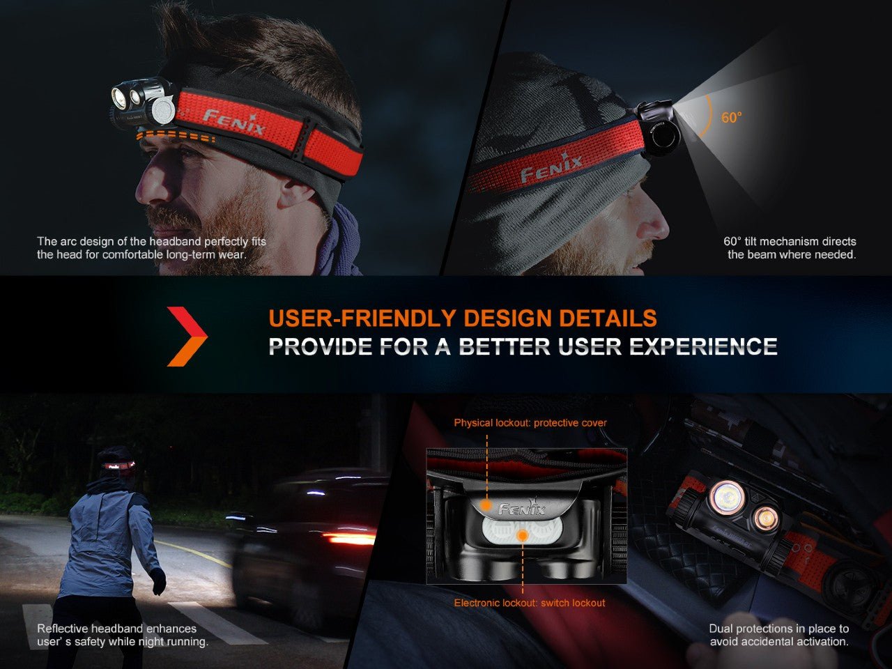 Fenix HM65R-DT Trail Running LED Headlamp - Energize Trek