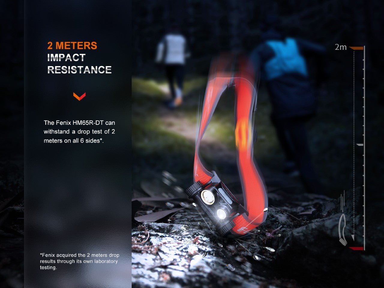 Fenix HM65R-DT Trail Running LED Headlamp - Energize Trek