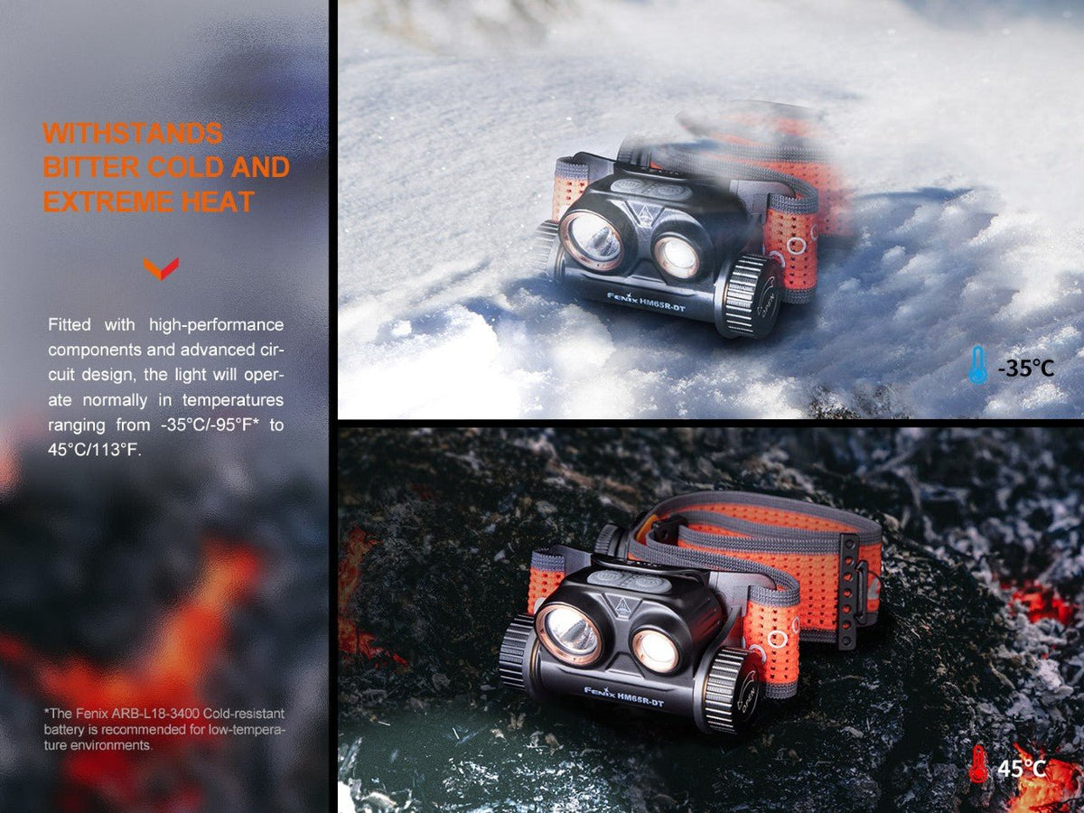 Fenix HM65R-DT Trail Running LED Headlamp - Energize Trek