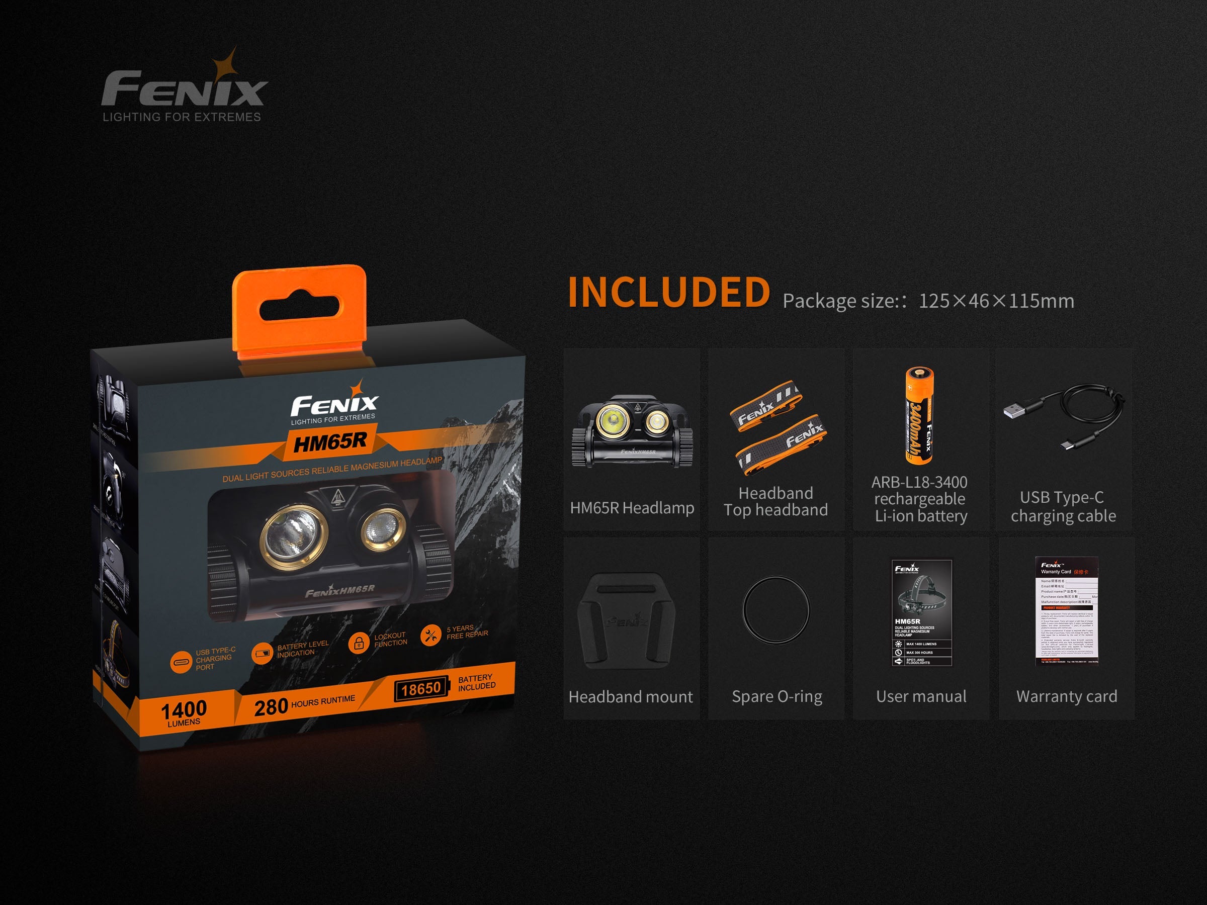 Fenix HM65R Rechargeable LED Headlamp - 1400 Lumens - Energize Trek