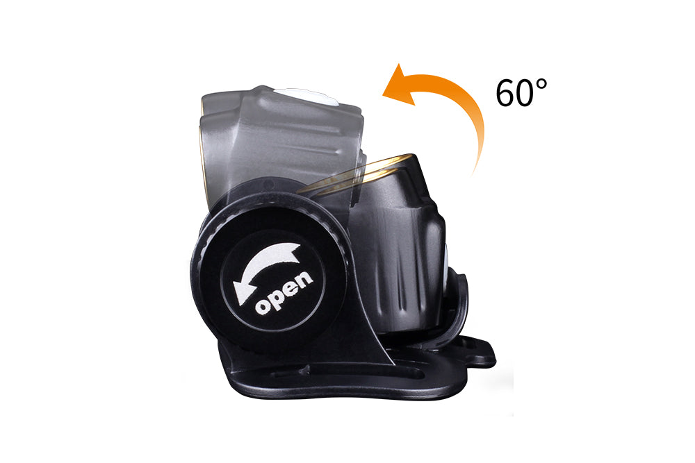 Fenix HM65R Rechargeable LED Headlamp - 1400 Lumens - Energize Trek