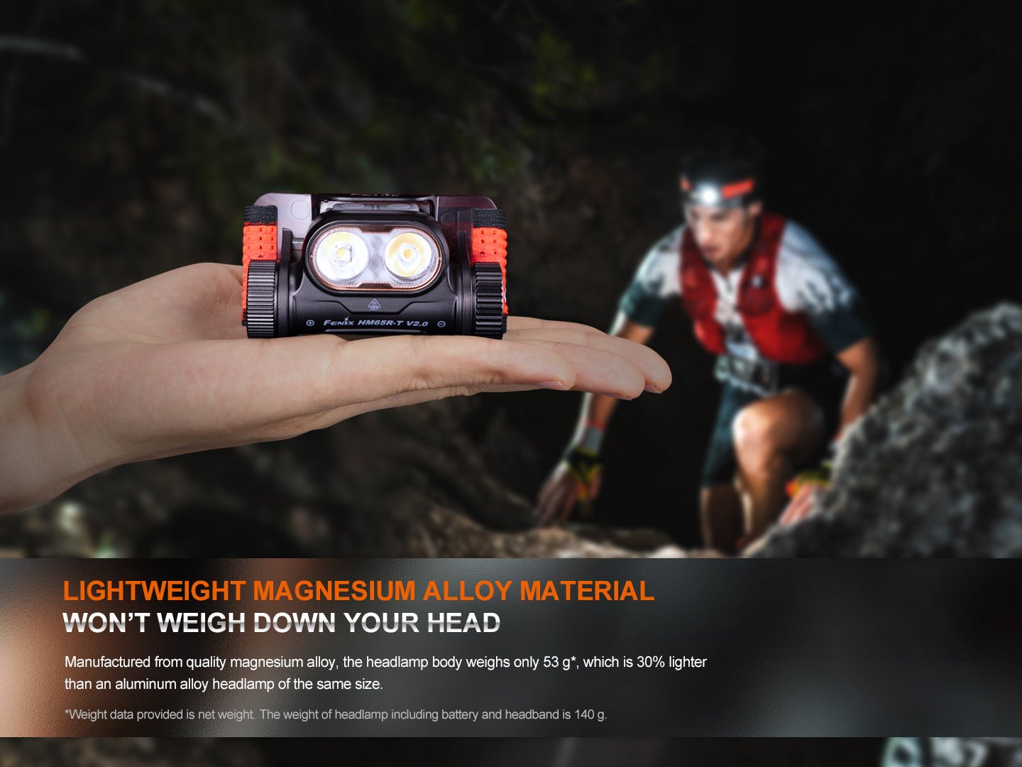 Fenix HM65R-T V2 Rechargeable Lightweight Trail Running Headlamp - Energize Trek