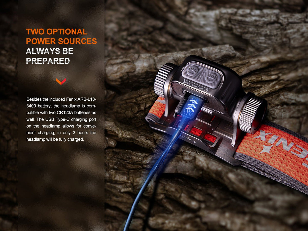 Fenix HM65R-T V2 Rechargeable Lightweight Trail Running Headlamp - Energize Trek