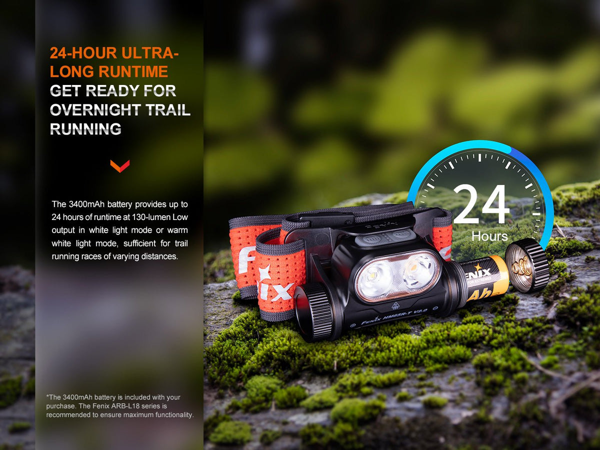 Fenix HM65R-T V2 Rechargeable Lightweight Trail Running Headlamp - Energize Trek