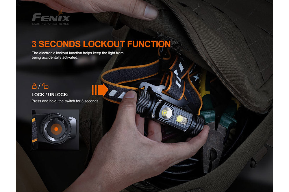 Fenix HM70R Rechargeable LED Headlamp - 1600 Lumens - Energize Trek
