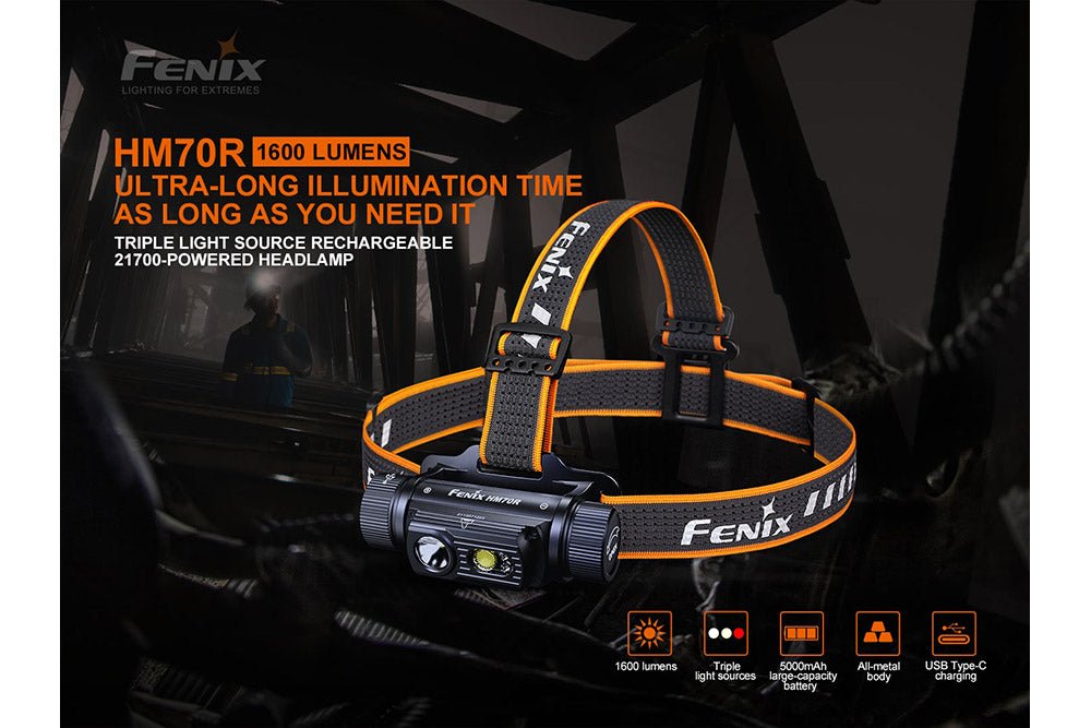 Fenix HM70R Rechargeable LED Headlamp - 1600 Lumens - Energize Trek