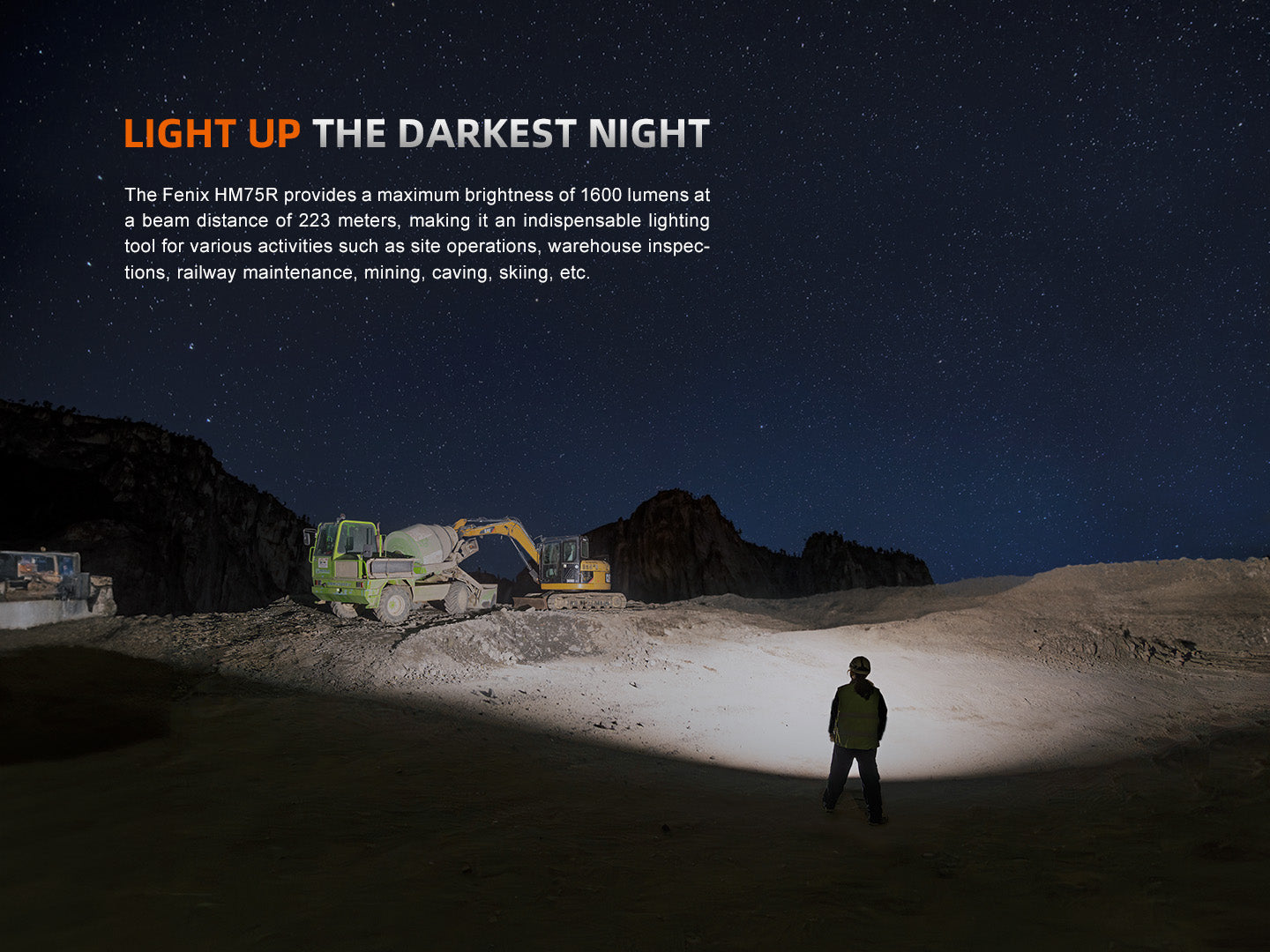Fenix HM75R Rechargeable Industrial Headlamp - 1600 Lumens - Energize Trek