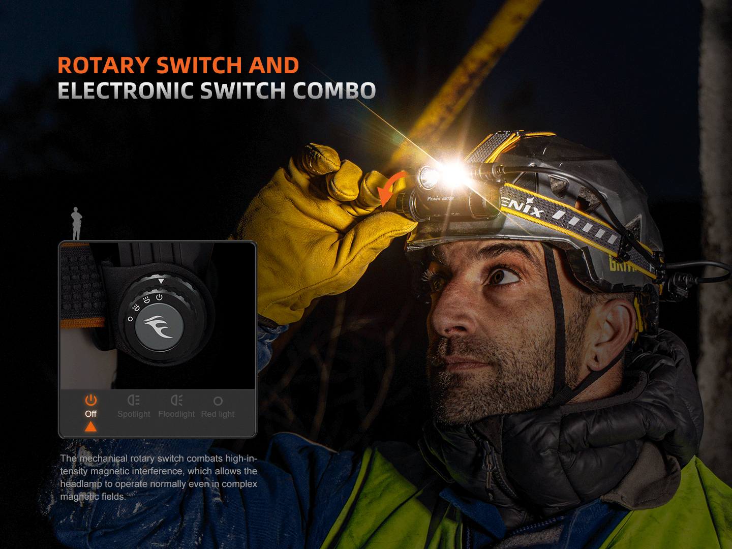 Fenix HM75R Rechargeable Industrial Headlamp - 1600 Lumens - Energize Trek
