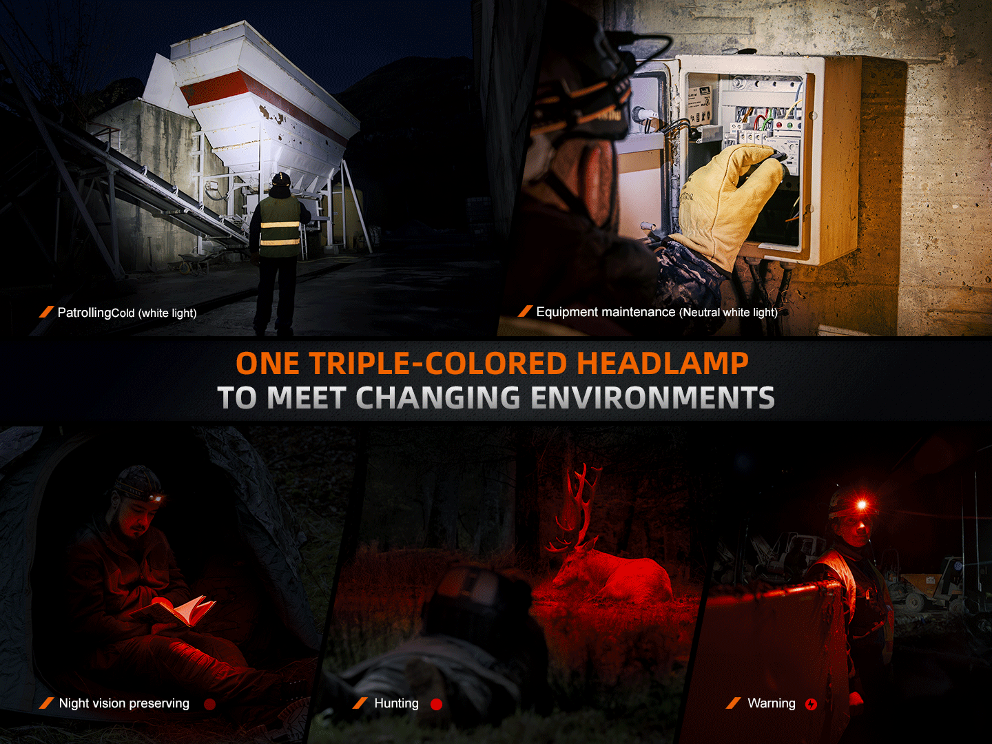 Fenix HM75R Rechargeable Industrial Headlamp - 1600 Lumens - Energize Trek