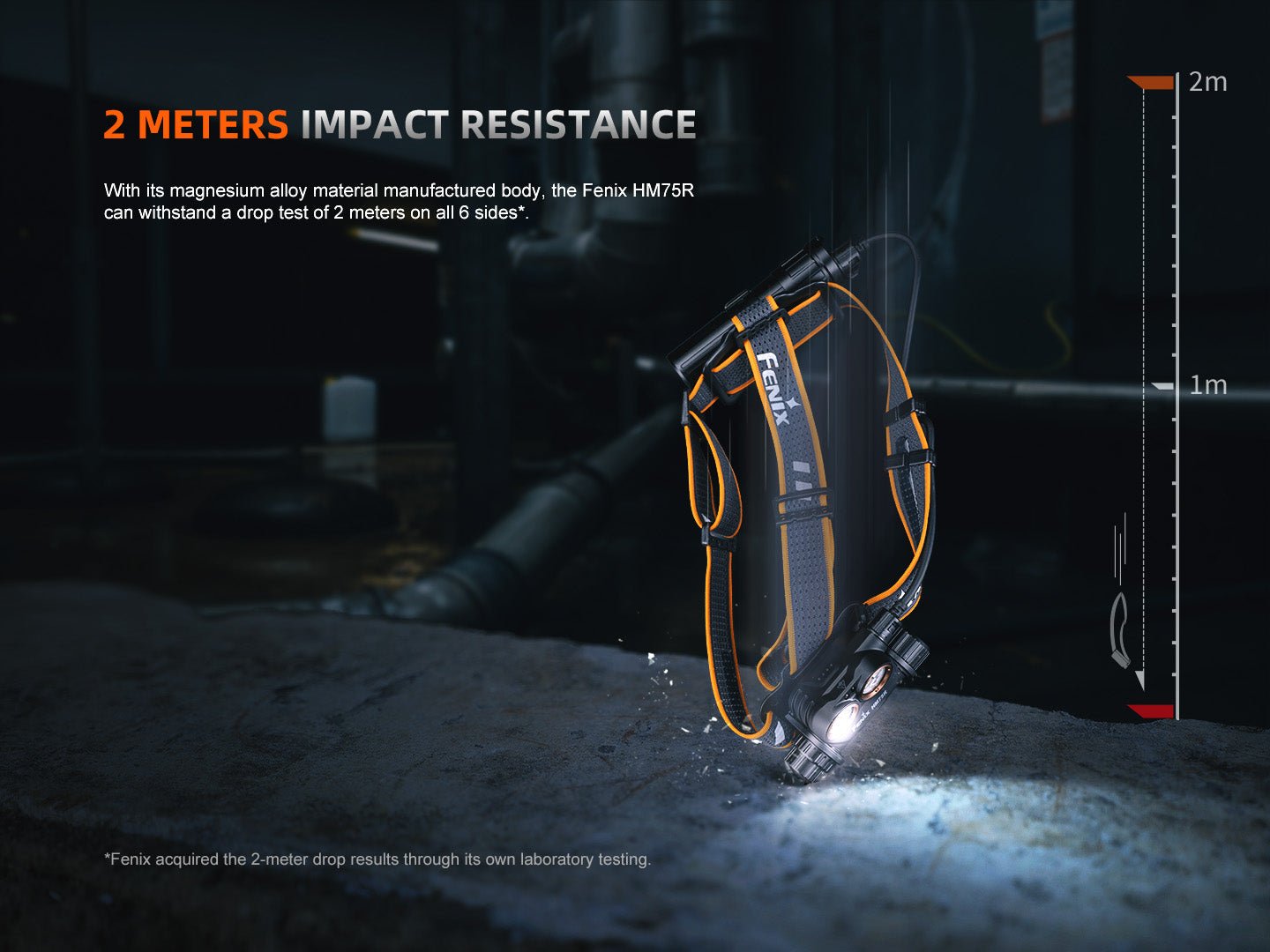Fenix HM75R Rechargeable Industrial Headlamp - 1600 Lumens - Energize Trek