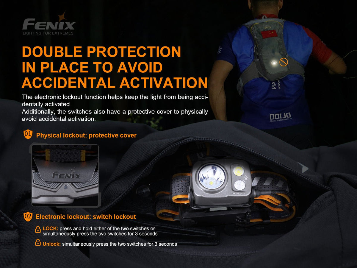 Fenix HP16R Rechargeable Headlamp - 1250 Lumens - Energize Trek
