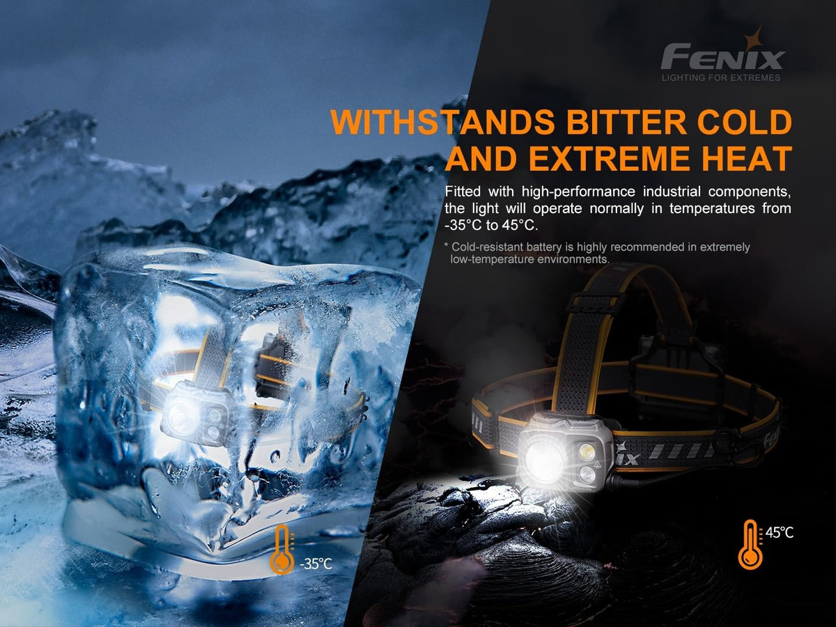 Fenix HP16R Rechargeable Headlamp - 1250 Lumens - Energize Trek