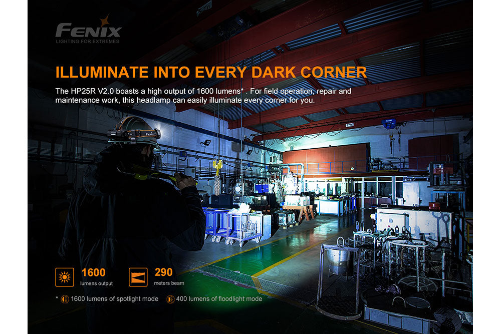 Fenix HP25R V2.0 Headlamp - 1600 Lumens - Energize Trek