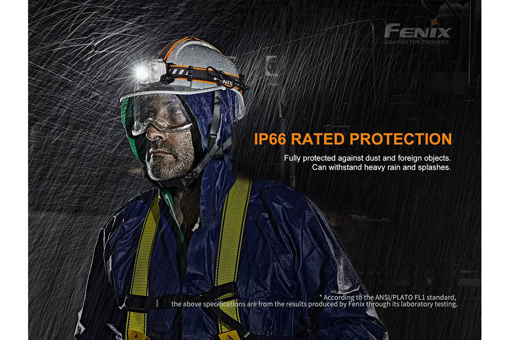 Fenix HP25R V2.0 Headlamp - 1600 Lumens - Energize Trek