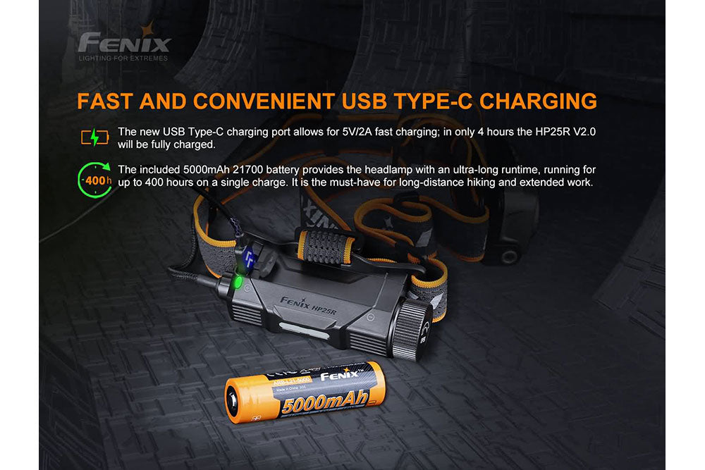 Fenix HP25R V2.0 Headlamp - 1600 Lumens - Energize Trek