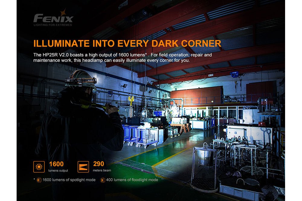 Fenix HP25R V2.0 Headlamp - 1600 Lumens - Energize Trek