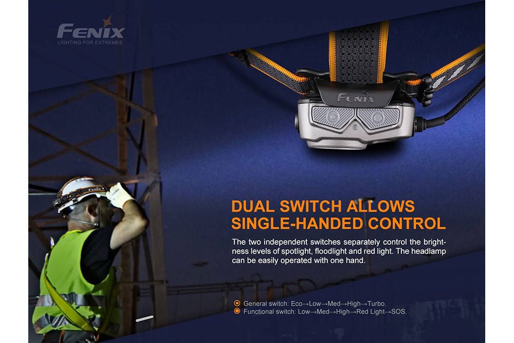 Fenix HP25R V2.0 Headlamp - 1600 Lumens - Energize Trek