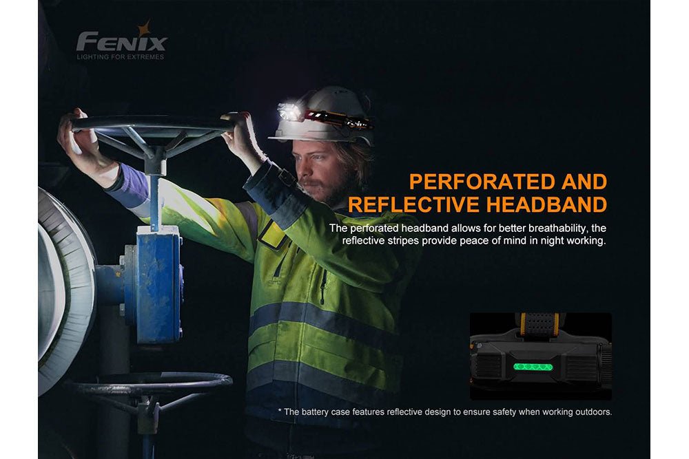 Fenix HP25R V2.0 Headlamp - 1600 Lumens - Energize Trek