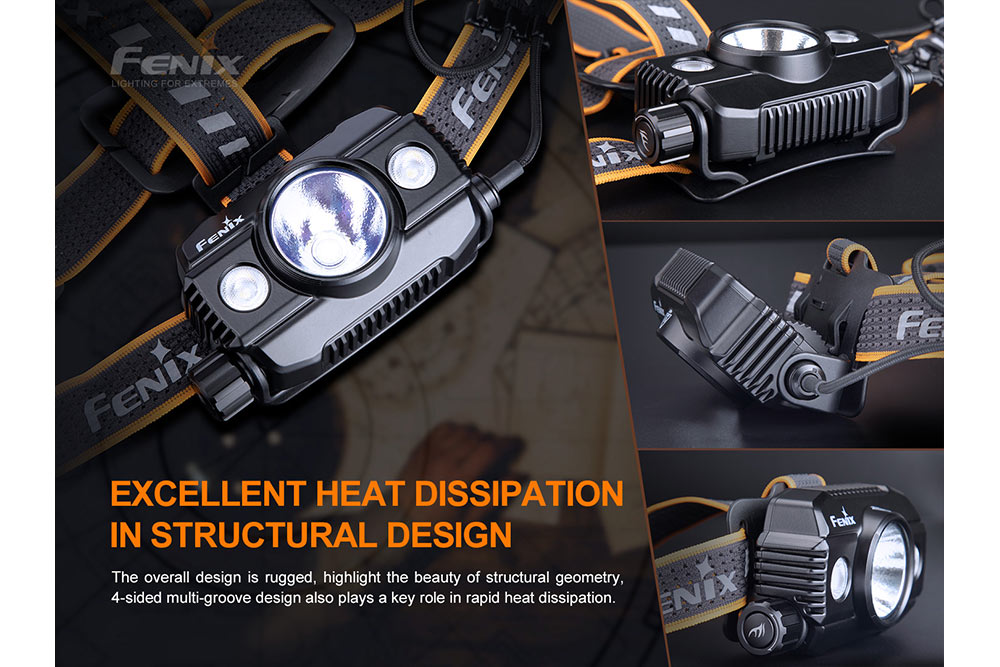 Fenix HP30R V2.0 LED Headlamp - 3000 Lumens - Energize Trek