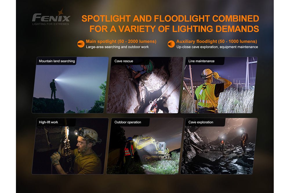 Fenix HP30R V2.0 LED Headlamp - 3000 Lumens - Energize Trek