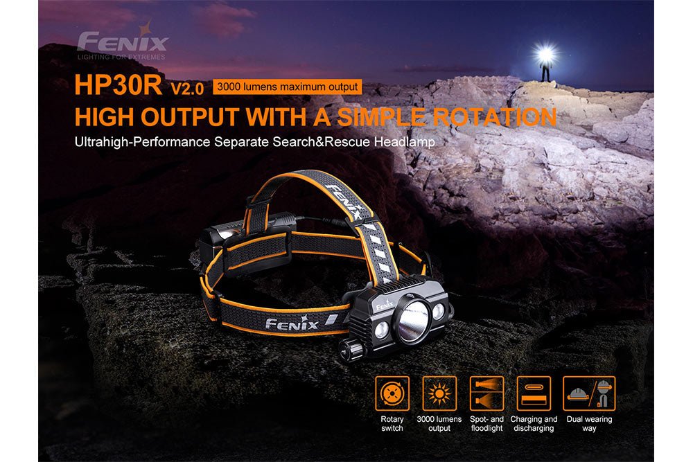 Fenix HP30R V2.0 LED Headlamp - 3000 Lumens - Energize Trek