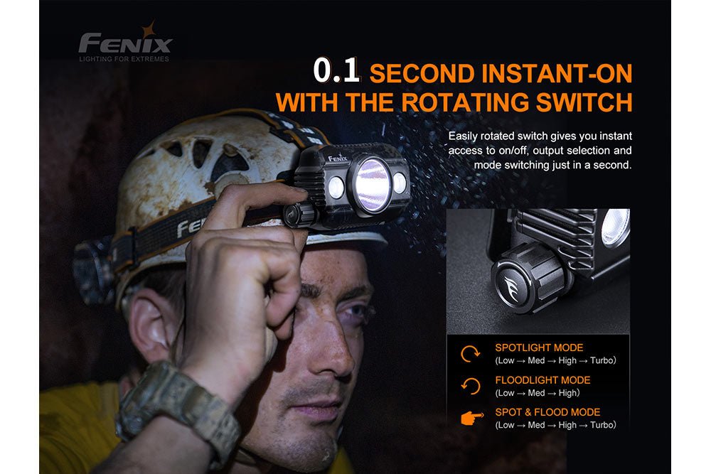 Fenix HP30R V2.0 LED Headlamp - 3000 Lumens - Energize Trek