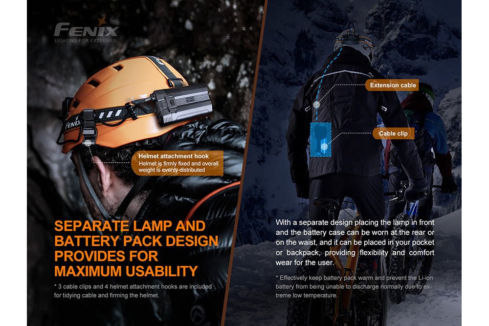 Fenix HP30R V2.0 LED Headlamp - 3000 Lumens - Energize Trek