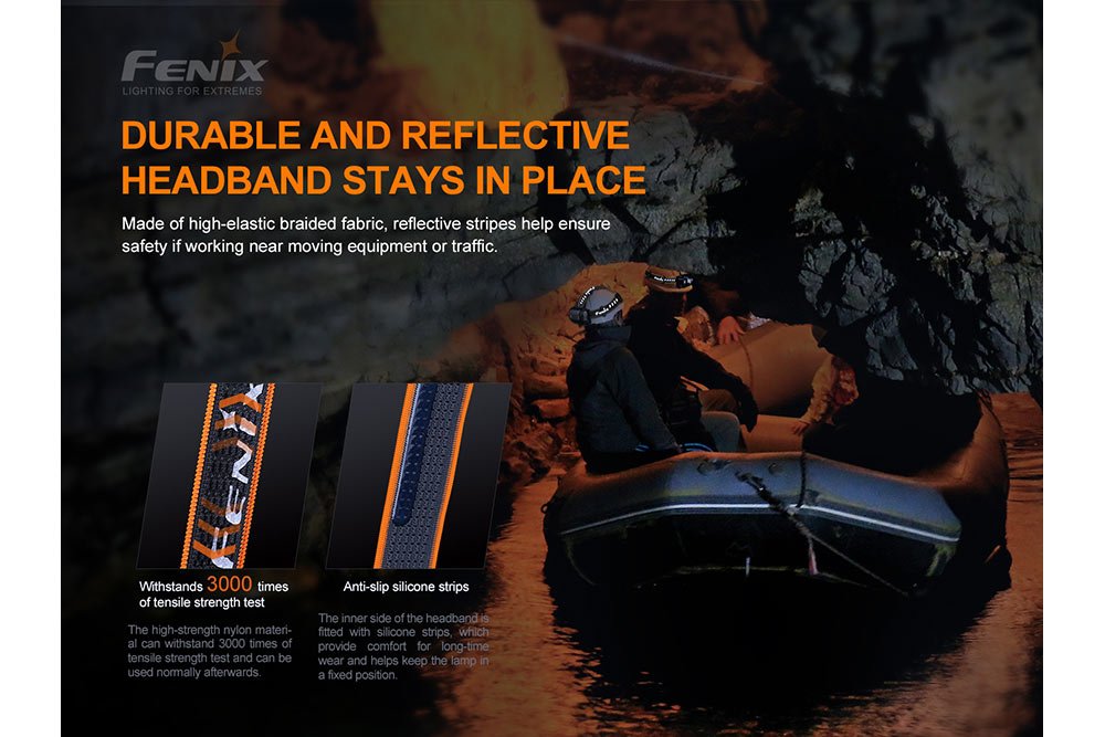 Fenix HP30R V2.0 LED Headlamp - 3000 Lumens - Energize Trek