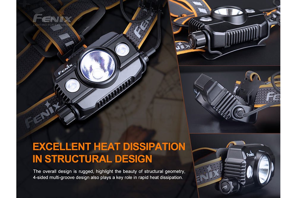 Fenix HP30R V2.0 LED Headlamp - 3000 Lumens - Energize Trek