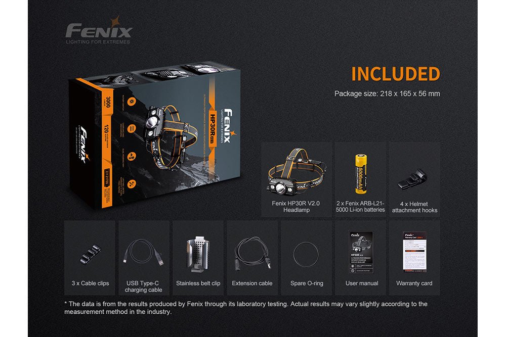 Fenix HP30R V2.0 LED Headlamp - 3000 Lumens - Energize Trek