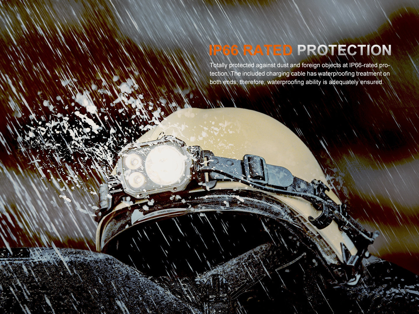 Fenix HP35R Search and Rescue Headlamp - Energize Trek