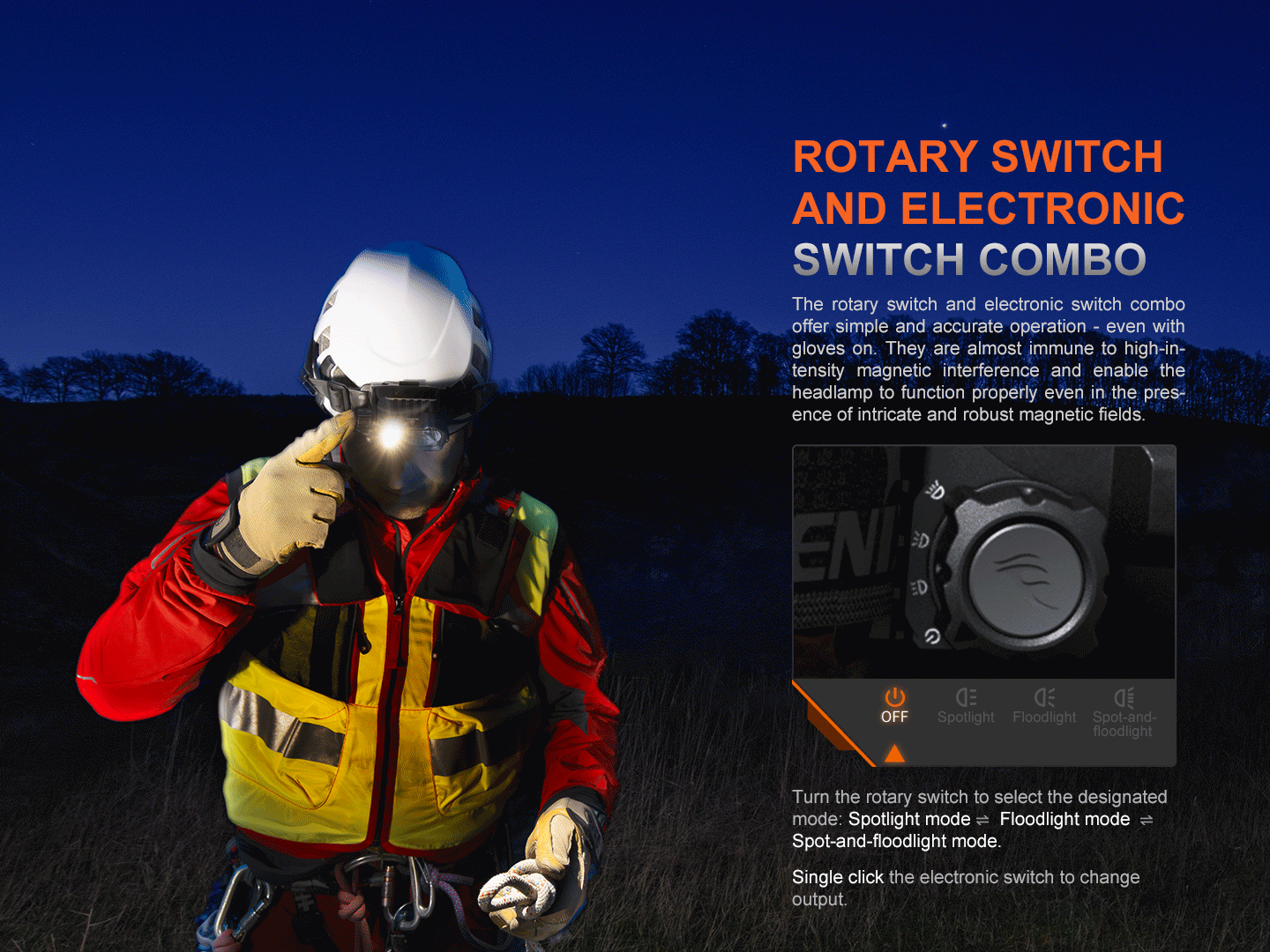 Fenix HP35R Search and Rescue Headlamp - Energize Trek