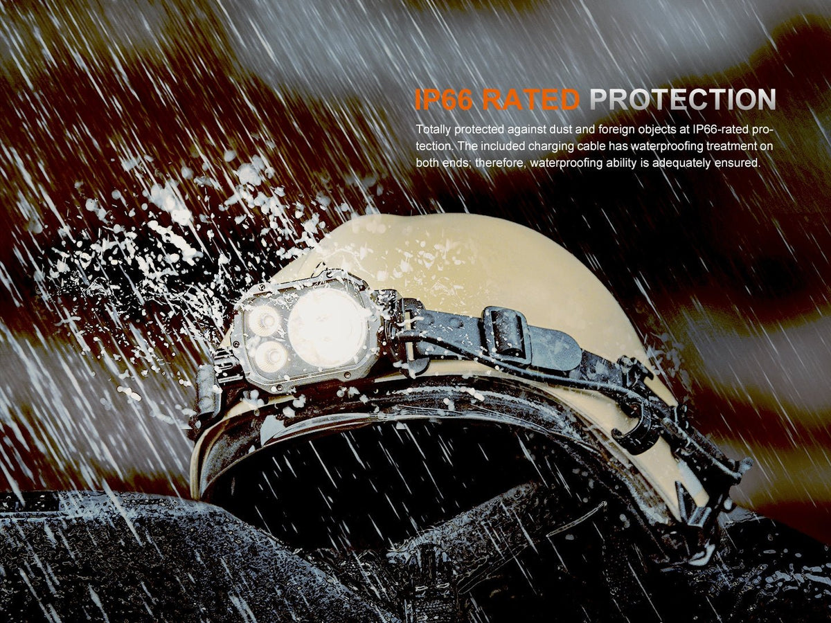 Fenix HP35R Search and Rescue Headlamp - Energize Trek