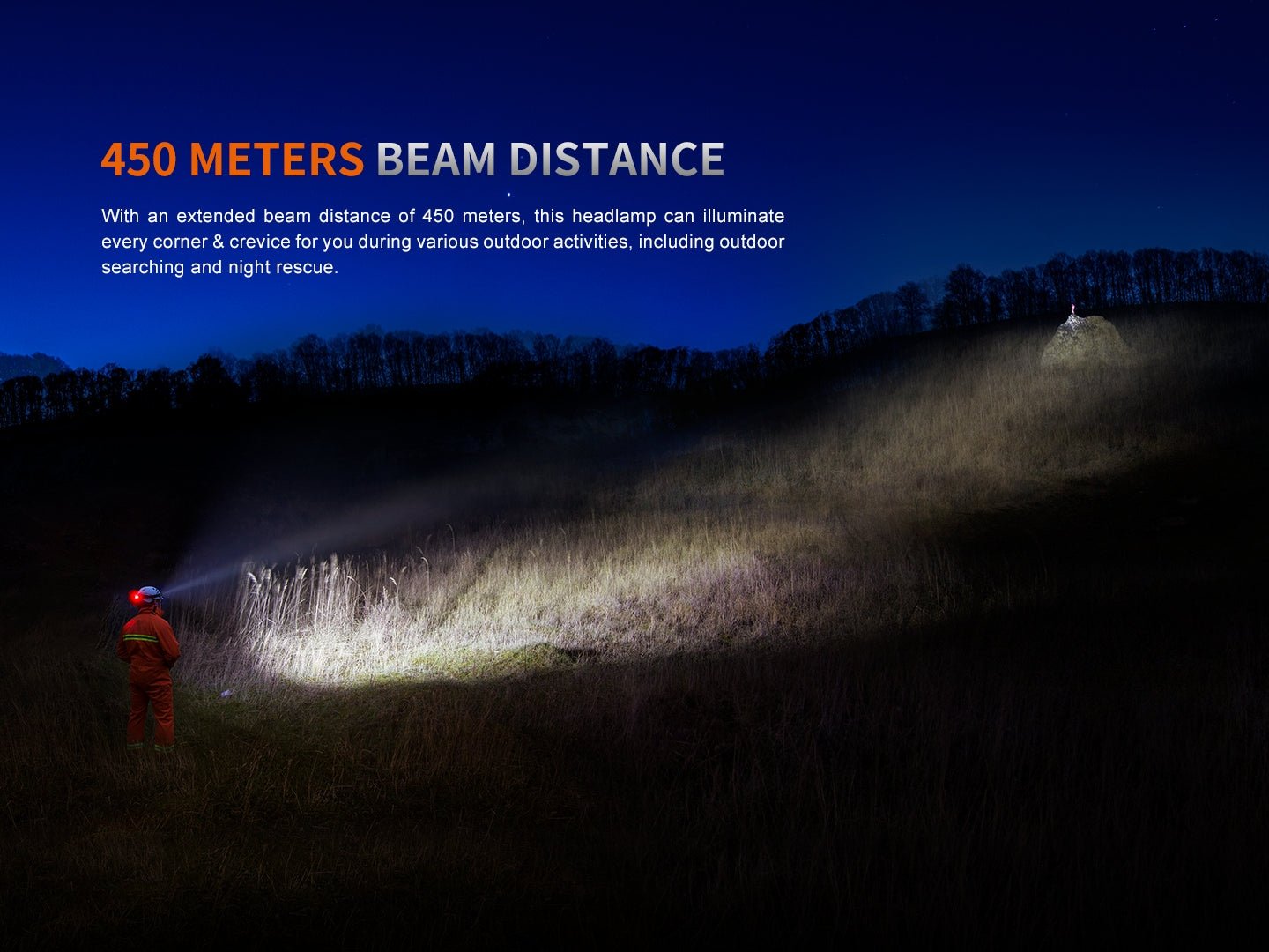 Fenix HP35R Search and Rescue Headlamp - Energize Trek