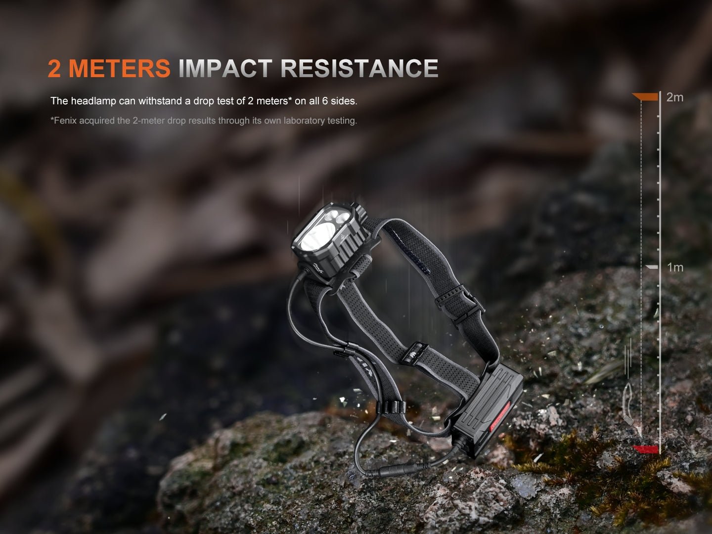 Fenix HP35R Search and Rescue Headlamp - Energize Trek