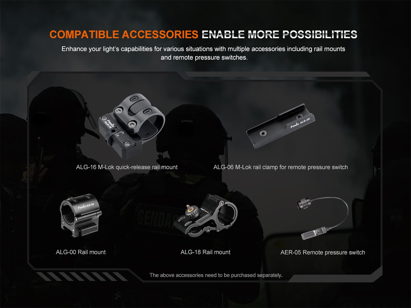 Fenix HT32 Hunting Flashlight with Red & Green Output - Energize Trek