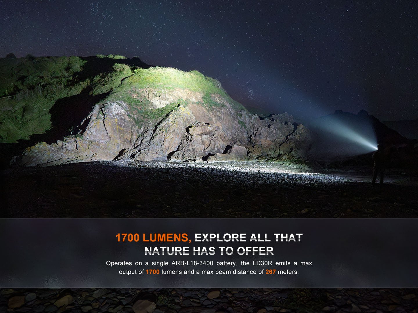 Fenix LD30R High-Performance Lightweight Flashlight - Energize Trek
