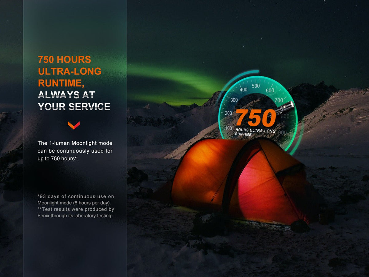 Fenix LD30R High-Performance Lightweight Flashlight - Energize Trek