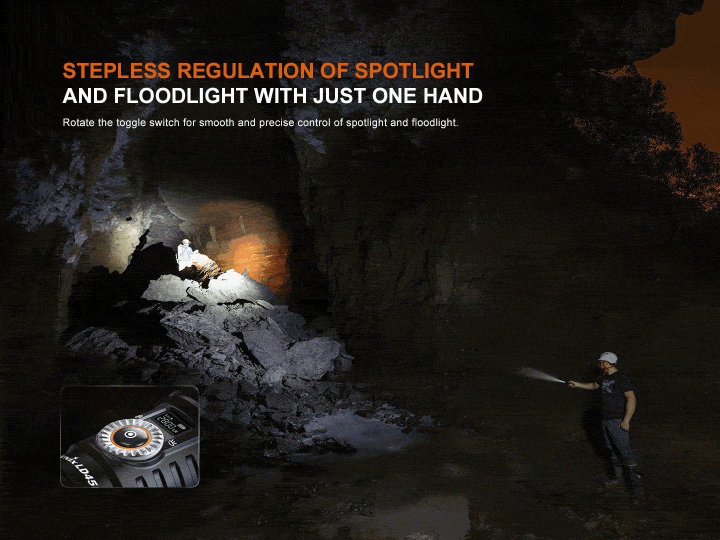 Fenix LD45R Digital Focus Rechargeable LED Flashlight - Energize Trek