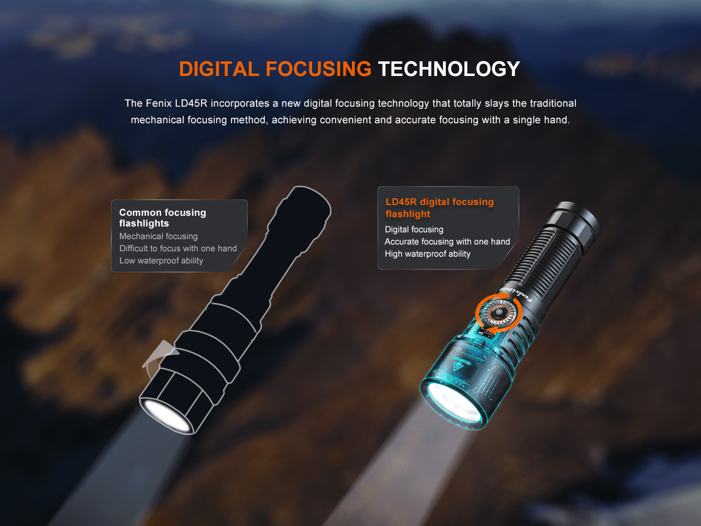 Fenix LD45R Digital Focus Rechargeable LED Flashlight - Energize Trek