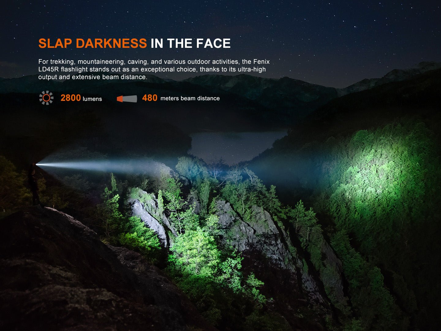 Fenix LD45R Digital Focus Rechargeable LED Flashlight - Energize Trek