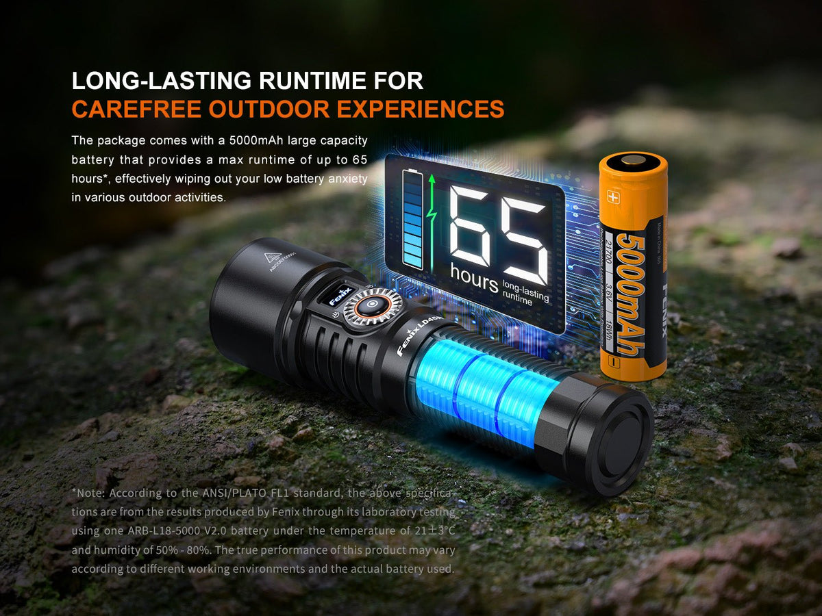 Fenix LD45R Digital Focus Rechargeable LED Flashlight - Energize Trek