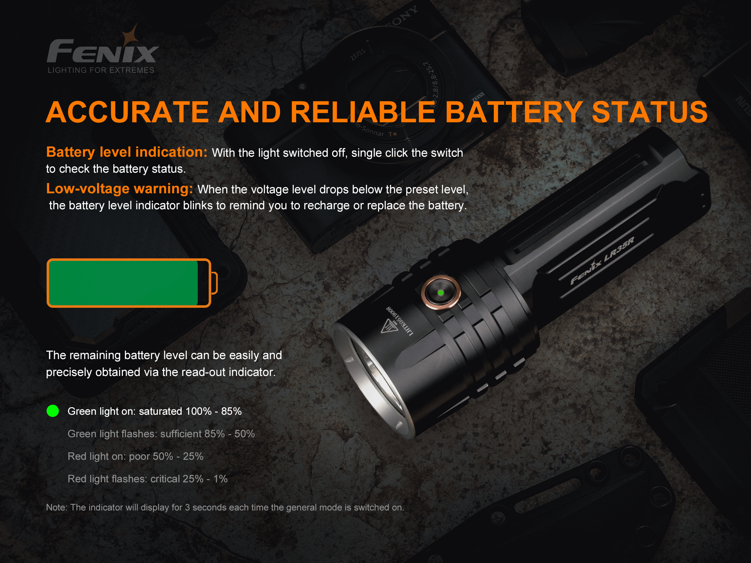 Fenix LR35R Rechargeable LED Flashlight - 10,000 Lumens - Energize Trek