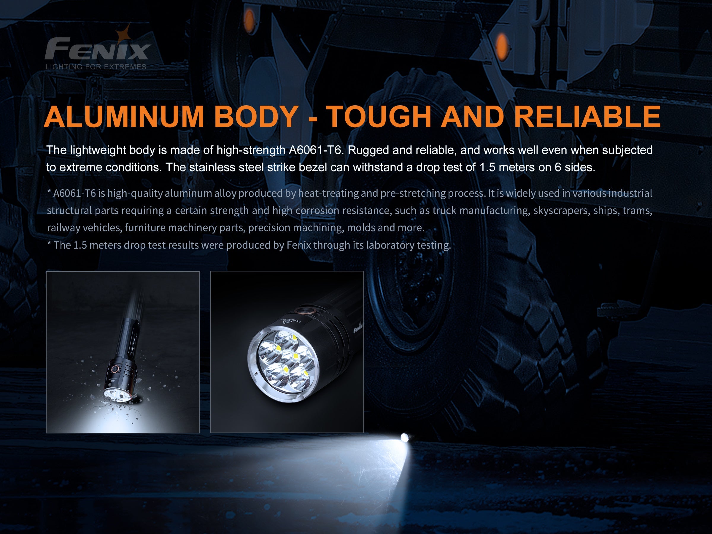 Fenix LR35R Rechargeable LED Flashlight - 10,000 Lumens - Energize Trek